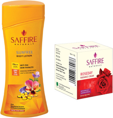 Saffire Winter Care Combo(Set of 2)