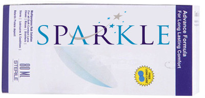 Sparkle Aqua Monthly Contact Lens(Zero Power, Aqua, Pack of 2)