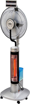 Usha All Season Pedestal Fan 3 Blade Pedestal Fan(Silver, Pack of 1)