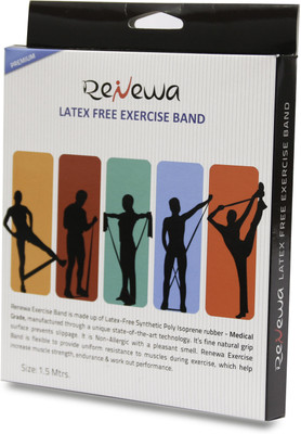Renewa Latex Free Resistance Band(Black)