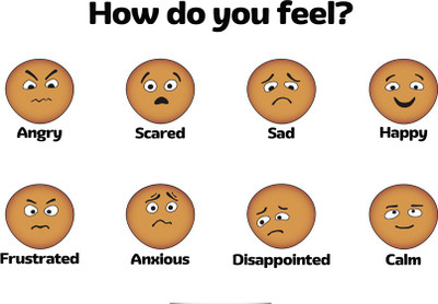 RadhaKripa how do you feel Poster Paper Print(18 inch X 12 inch, Rolled)
RadhaKripa how do you feel Poster Paper Print(18 inch X 12 inch, Rolled)
