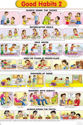 CHART GOOD HABITS 02 Paper Print(18 inch X 12 inch, Rolled)