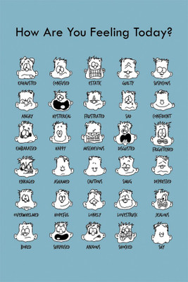 BikriKendra how are you feeling today Poster Paper Print(18 inch X 12 inch, Rolled)