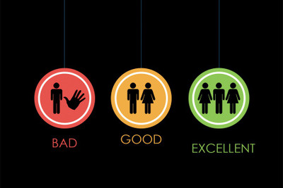 bad good excellent Paper Print(18 inch X 12 inch, Rolled)