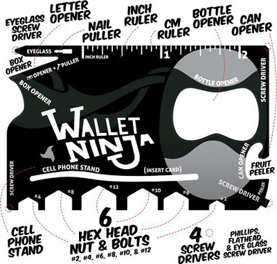 SCORIA NINJA WALLET 18 Multi-utility Knife(Black)