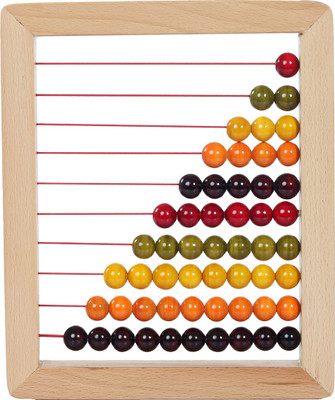 Desi Toys Abacus(Multicolor)