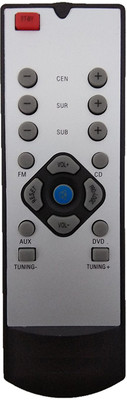 LipiWorld KWSS 5300 Compatible For INTEX Home Theater Remote Controller Remote Controller(Black, Gray)