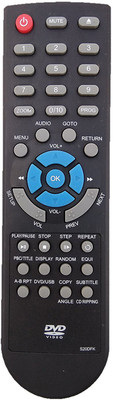 LipiWorld S20DFK Compatible For Sansui DVD Remote Controller(Black)