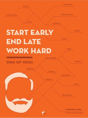 Wall Poster Start Early End Late Work Hard - Narendra Modi Paper Print(12 inch X 18 inch, Rolled)
Wall Poster Start Early End Late Work Hard - Narendra Modi Paper Print(12 inch X 18 inch, Rolled)