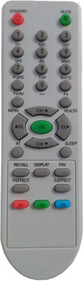 LipiWorld F1 F2 F3 CRT TV Universal Remote Compatible For VIDEOCON CRT TV Remote Controller(Gray)
LipiWorld F1 F2 F3 CRT TV Universal Remote Compatible For VIDEOCON CRT TV Remote Controller(Gray)