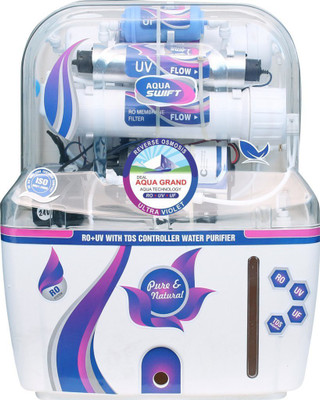 Aquagrand RED BLUE 10 L RO + UV + UF + TDS Water Purifier(Red)