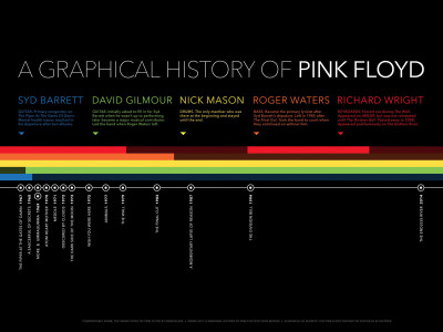KumkumArts Pink Floyd Poster 12 x 18 Inch, Vintage Quality Image, Gloss Paper, Unframed, Qty 1 Paper Print(12 inch X 18 inch, Rolled)
KumkumArts Pink Floyd Poster 12 x 18 Inch, Vintage Quality Image, Gloss Paper, Unframed, Qty 1 Paper Print(12 inch X 18 inch, Rolled)