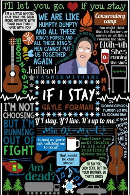 Akhuratha Wall Poster -wallpos-if-i-stay-gayle-forman-x- Paper Print(18 inch X 12 inch, Rolled)
Akhuratha Wall Poster -wallpos-if-i-stay-gayle-forman-x- Paper Print(18 inch X 12 inch, Rolled)