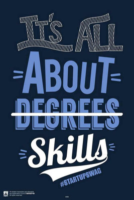 PW Its All About SkillsWall Poster 13*19 inches Matte Finish Paper Print(19 inch X 13 inch, Rolled)
PW Its All About SkillsWall Poster 13*19 inches Matte Finish Paper Print(19 inch X 13 inch, Rolled)