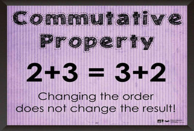 PW Commutative PropertyWall Poster 13*19 inches Matte Finish Paper Print(19 inch X 13 inch, Rolled)
PW Commutative PropertyWall Poster 13*19 inches Matte Finish Paper Print(19 inch X 13 inch, Rolled)