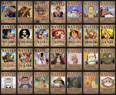Akhuratha Anime monkey-d-luffy-nami-one-piece-nico-robin-one-piece-roronoa-zoro-sanji-one-piece-shanks-usopp-wanted Wall Poster Paper Print(12 inch X 18 inch, Rolled)
Akhuratha Anime monkey-d-luffy-nami-one-piece-nico-robin-one-piece-roronoa-zoro-sanji-one-piece-shanks-usopp-wanted Wall Poster Paper Print(12 inch X 18 inch, Rolled)