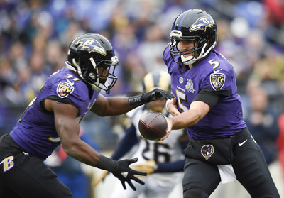 Sports Baltimore Ravens Football Wall Poster Paper Print(12 inch X 18 inch, Rolled)
Sports Baltimore Ravens Football Wall Poster Paper Print(12 inch X 18 inch, Rolled)