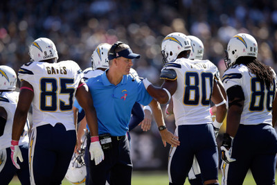 Sports San Diego Chargers Football Wall Poster Paper Print(12 inch X 18 inch, Rolled)
Sports San Diego Chargers Football Wall Poster Paper Print(12 inch X 18 inch, Rolled)