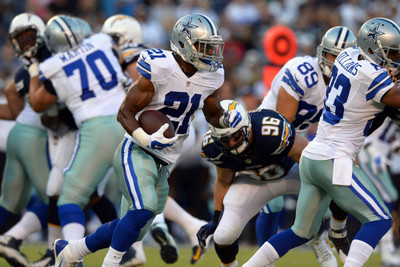 Akhuratha Poster Sports Dallas Cowboys Football HD Wallpaper Background Fine Art Print(12 inch X 18 inch, Rolled)
Akhuratha Poster Sports Dallas Cowboys Football HD Wallpaper Background Fine Art Print(12 inch X 18 inch, Rolled)