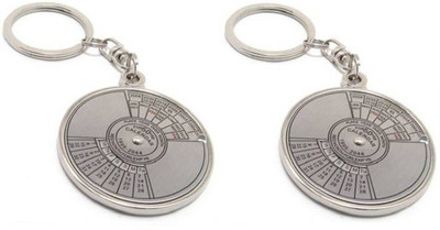 CONFIDENT Timeless Calendar upto 50 Years Key Chain