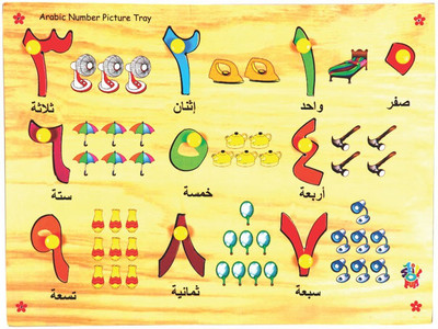 Skillofun Arabic Number Picture Tray(Multicolor)