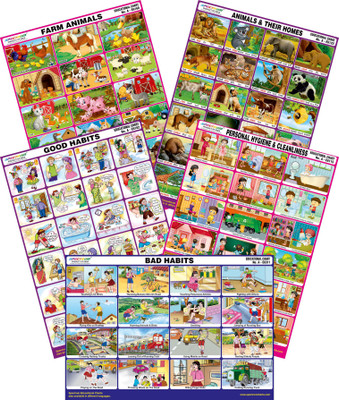 Spectrum Set of 5 Mirror Coat Educational Charts : Set 3 (Good Habits, Bad Habits, Personal Hygiene & Cleanliness, Farm Animals & Animals & Their Homes)(Multicolor)
Spectrum Set of 5 Mirror Coat Educational Charts : Set 3 (Good Habits, Bad Habits, Personal Hygiene & Cleanliness, Farm Animals & Animals & Their Homes)(Multicolor)