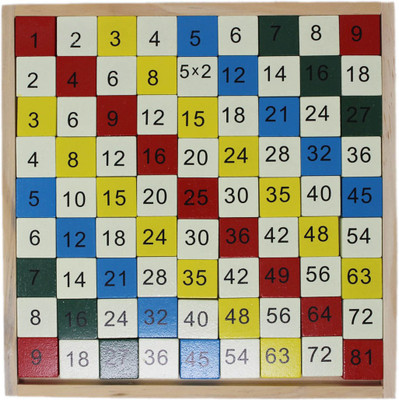 Shoppernation Wooden Multiplication Table - Mathematics Learning Toy for Kids(Multicolor)
Shoppernation Wooden Multiplication Table - Mathematics Learning Toy for Kids(Multicolor)