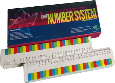 Vikalp India Pvt. Ltd. Number System : Learn Successor, Predecessor, Equilateral Fraction | Addition Subtraction |Educational Toys/Learning Kits/Educational Kits/Math Kit(Multicolor)
Vikalp India Pvt. Ltd. Number System : Learn Successor, Predecessor, Equilateral Fraction | Addition Subtraction |Educational Toys/Learning Kits/Educational Kits/Math Kit(Multicolor)