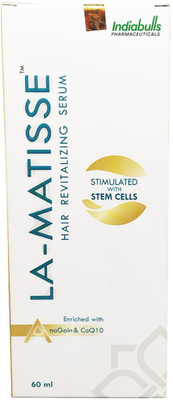 indiabulls La Matisse(60 ml)