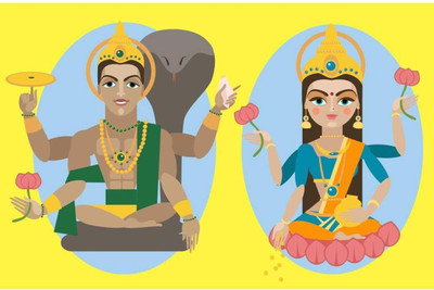 Aabhaas Mata Lakshmi Wall Poster Fine Art Print(12 inch X 18 inch, Rolled) 
Aabhaas Mata Lakshmi Wall Poster Fine Art Print(12 inch X 18 inch, Rolled)