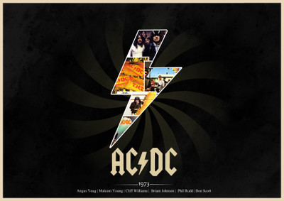 Music AC/DC Band (Music) Australia HD Wallpaper Background Fine Art Print(12 inch X 18 inch, Rolled)
Music AC/DC Band (Music) Australia HD Wallpaper Background Fine Art Print(12 inch X 18 inch, Rolled)