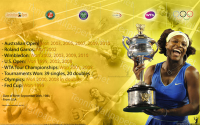 Sports Serena Williams Tennis Wall Poster Paper Print(12 inch X 18 inch, Rolled)
Sports Serena Williams Tennis Wall Poster Paper Print(12 inch X 18 inch, Rolled)
