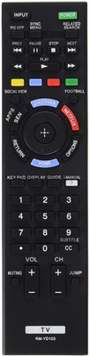 VNQ remote control compatible Remote Controller(Black)