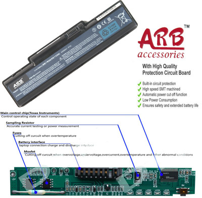 ARB Acer Aspire 5532-203G25Mn 6 Cell Laptop Battery