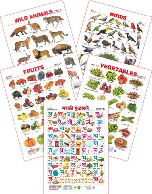 Spectrum Set of 5 Educational Wall Charts (Wild Animals, Birds 1, Assorted Fruits 1, Vegetables 1 & Marathi Mulakshare)(Multicolor)
Spectrum Set of 5 Educational Wall Charts (Wild Animals, Birds 1, Assorted Fruits 1, Vegetables 1 & Marathi Mulakshare)(Multicolor)