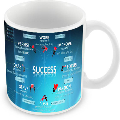 Sleep Nature's SN-MG-731 Ceramic Mug(350 ml), Blue