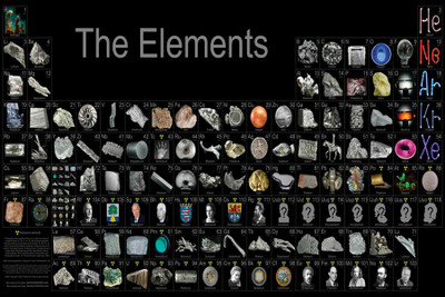 ESP Creation The Elements Paper Poster (12x18 Inch) Paper Print(18 inch X 12 inch, Rolled)
ESP Creation The Elements Paper Poster (12x18 Inch) Paper Print(18 inch X 12 inch, Rolled)