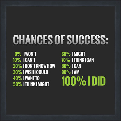 Motivational Poster Extra Large (18"x18") Fine Art Print(18 inch X 18 inch, Framed)
Motivational Poster Extra Large (18"x18") Fine Art Print(18 inch X 18 inch, Framed)
