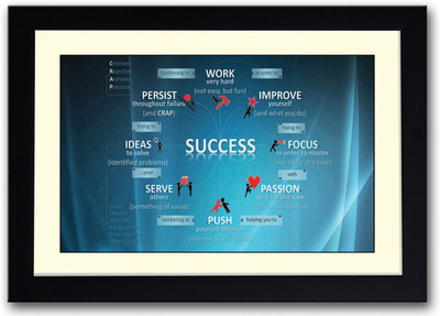 How to be Successful motivational Fine Art Print(14 inch X 20 inch, Framed)
How to be Successful motivational Fine Art Print(14 inch X 20 inch, Framed)