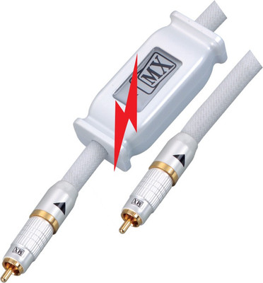 MX 2576 Video Cable(Compatible with Mobile, Laptop, Tablet, Mp3, Gaming Device, White)
MX 2576 Video Cable(Compatible with Mobile, Laptop, Tablet, Mp3, Gaming Device, White)