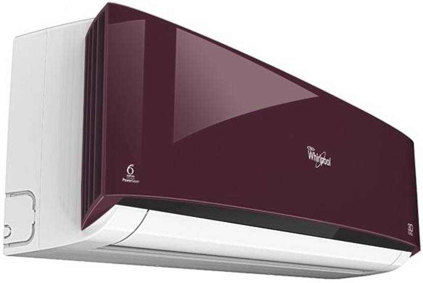 Image result for ac uses in home