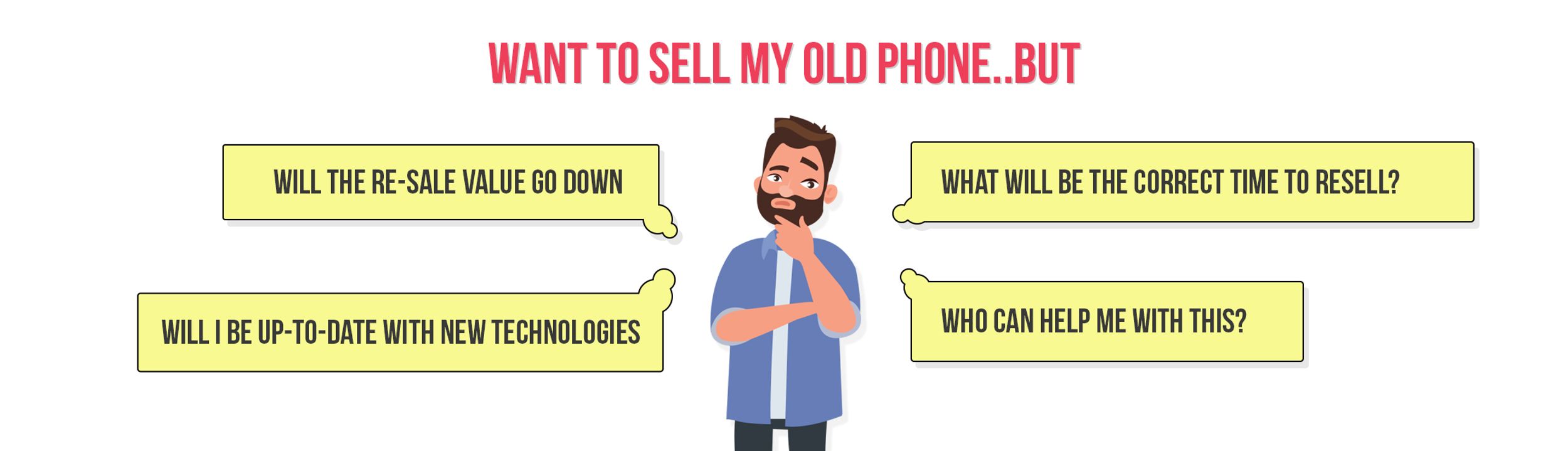 Back Guarantee Online Ured On How To Phone Bbg