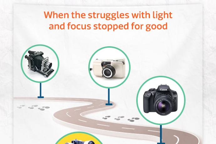 When struggles for light & focus stopped for good