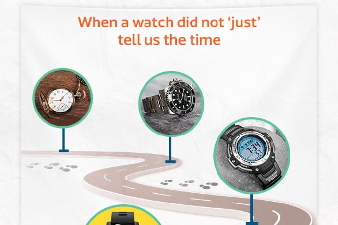 When watch did not just tell us time