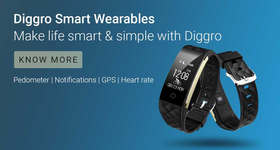 zookr smart wearables