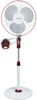 Havells Sprint LED 3 Blade Pedestal Fan