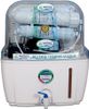 Wellon Nova 12 L RO + UV + UF + TDS Water Purifier