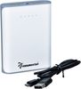 Lappymaster 10400 mAh Power Bank (10400mAh Power bank Aspiration with Top Quality Cell)