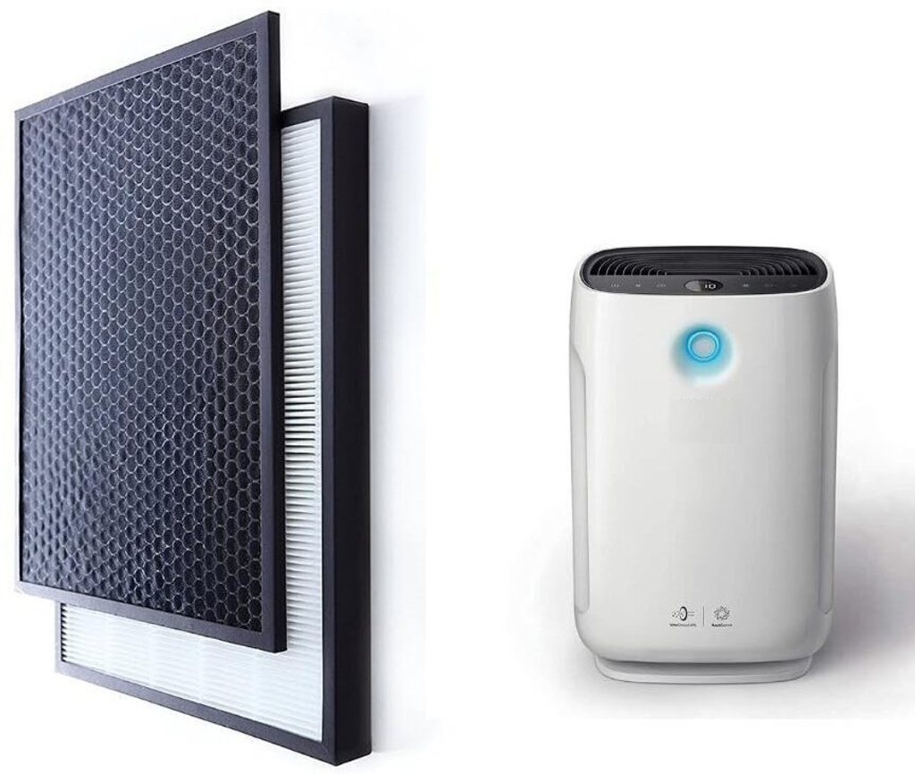 ILoveCleanAir (HEPA + Activated Carbon) Filter Set for Philips AC2882/2887/2892 Air Purifier Filter
