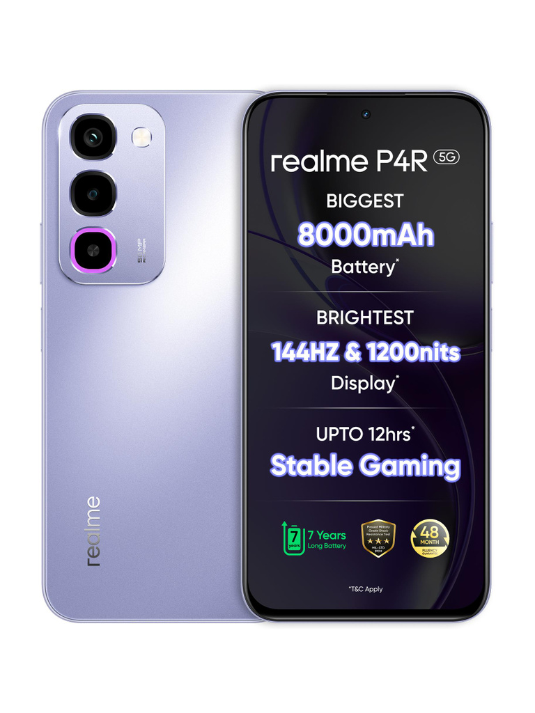 P4R 5G (Lavender Glare, 128 GB) (4 GB RAM)
